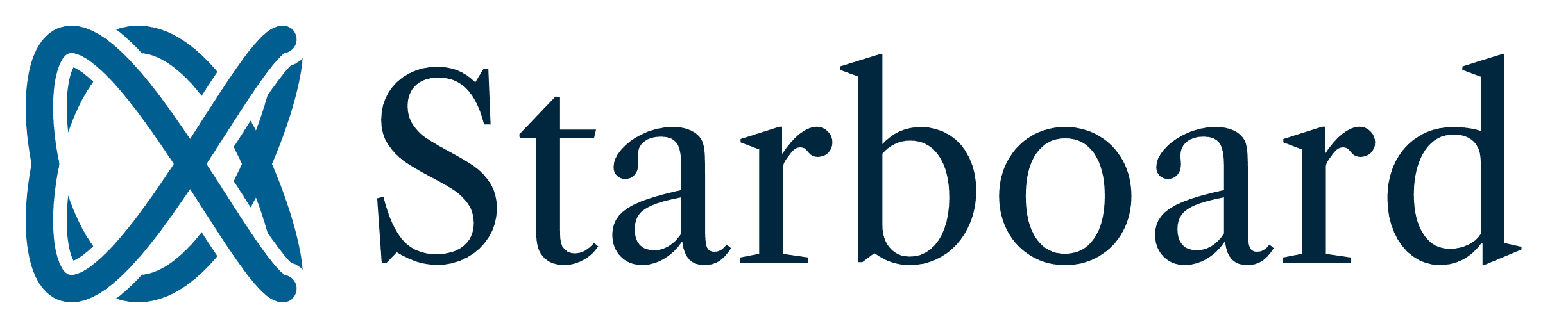 Starboard